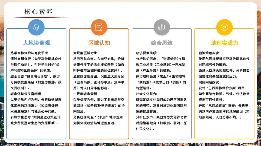 8.6.1 巴西(教学课件)——初中地理商务星球版(2024)七年级下册第3页