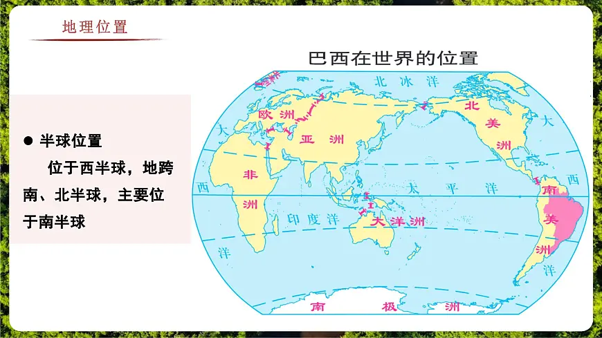 8.6.1 巴西(教学课件)——初中地理商务星球版(2024)七年级下册第6页