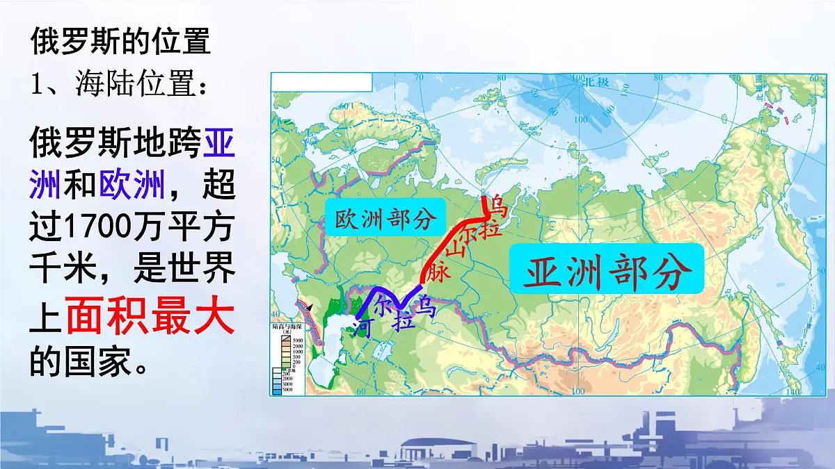 初中 地理 粤教粤人版(2024)七年级下册7.3 俄罗斯 课件第5页