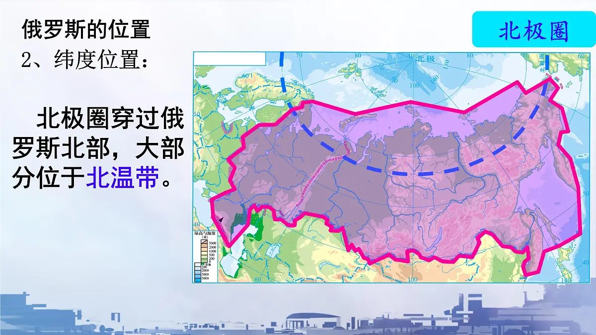 初中 地理 粤教粤人版(2024)七年级下册7.3 俄罗斯 课件第8页