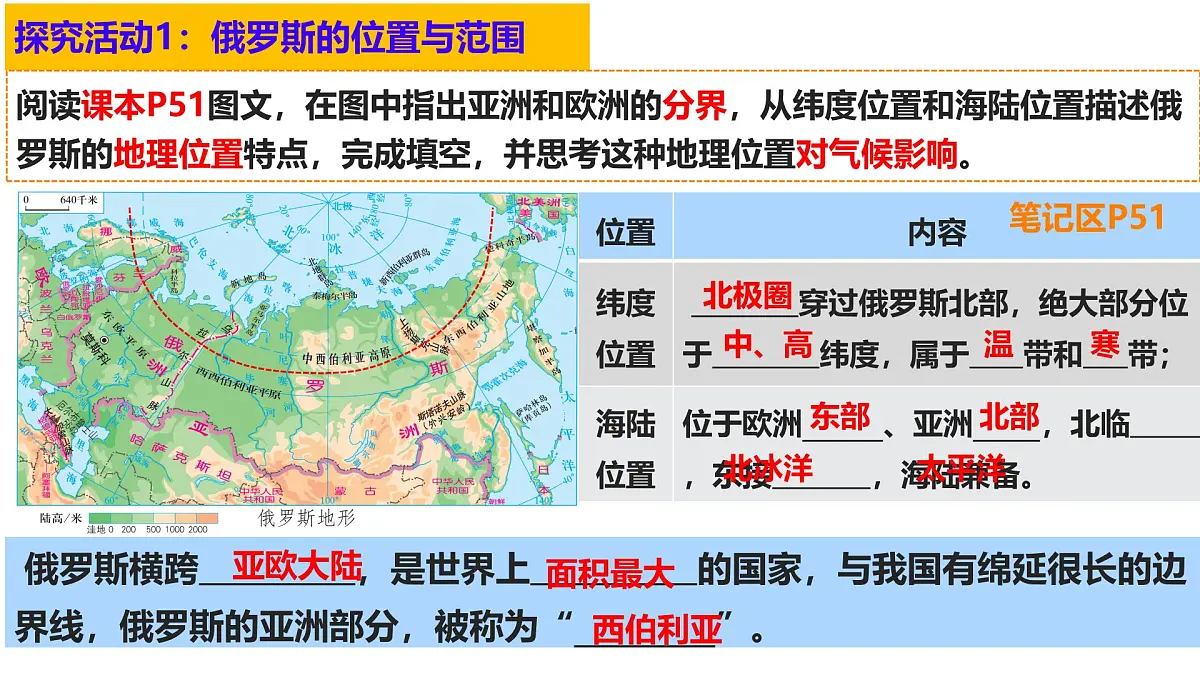 初中 地理 粤教粤人版(2024)七年级下册7.3 俄罗斯 课件第3页