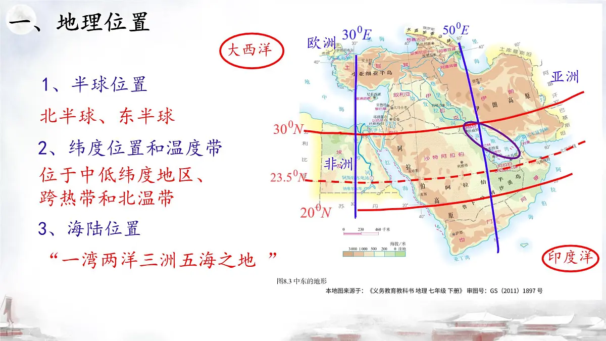 初中 地理 粤教粤人版(2024)七年级下册7.2 中东 课件第2页
