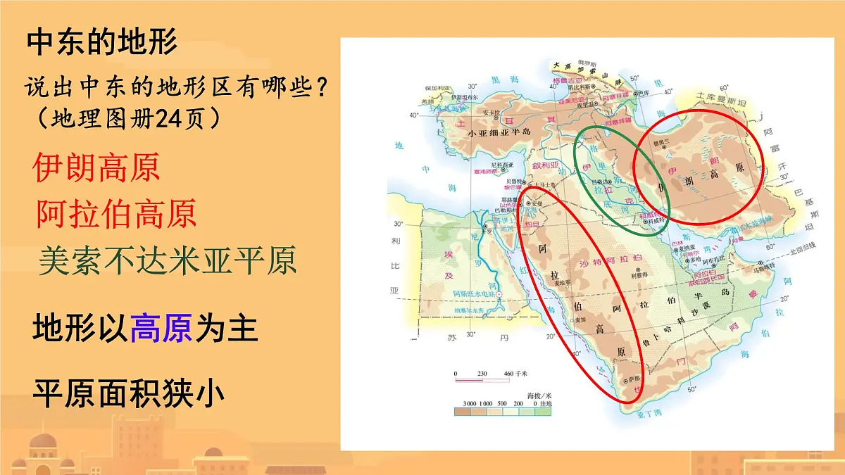 初中 地理 粤教粤人版(2024)七年级下册7.2 中东 课件第7页
