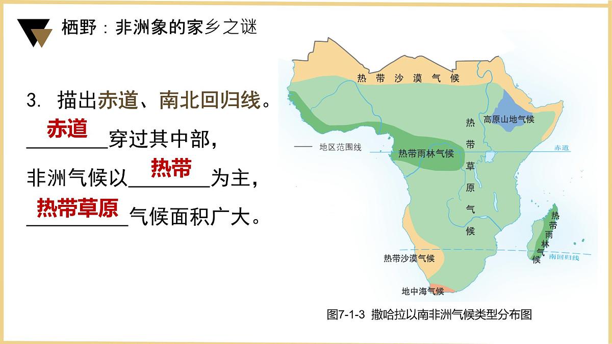 初中 地理 粤教粤人版(2024)七年级下册7.1 撒哈拉以南非洲第一课时 课件第4页