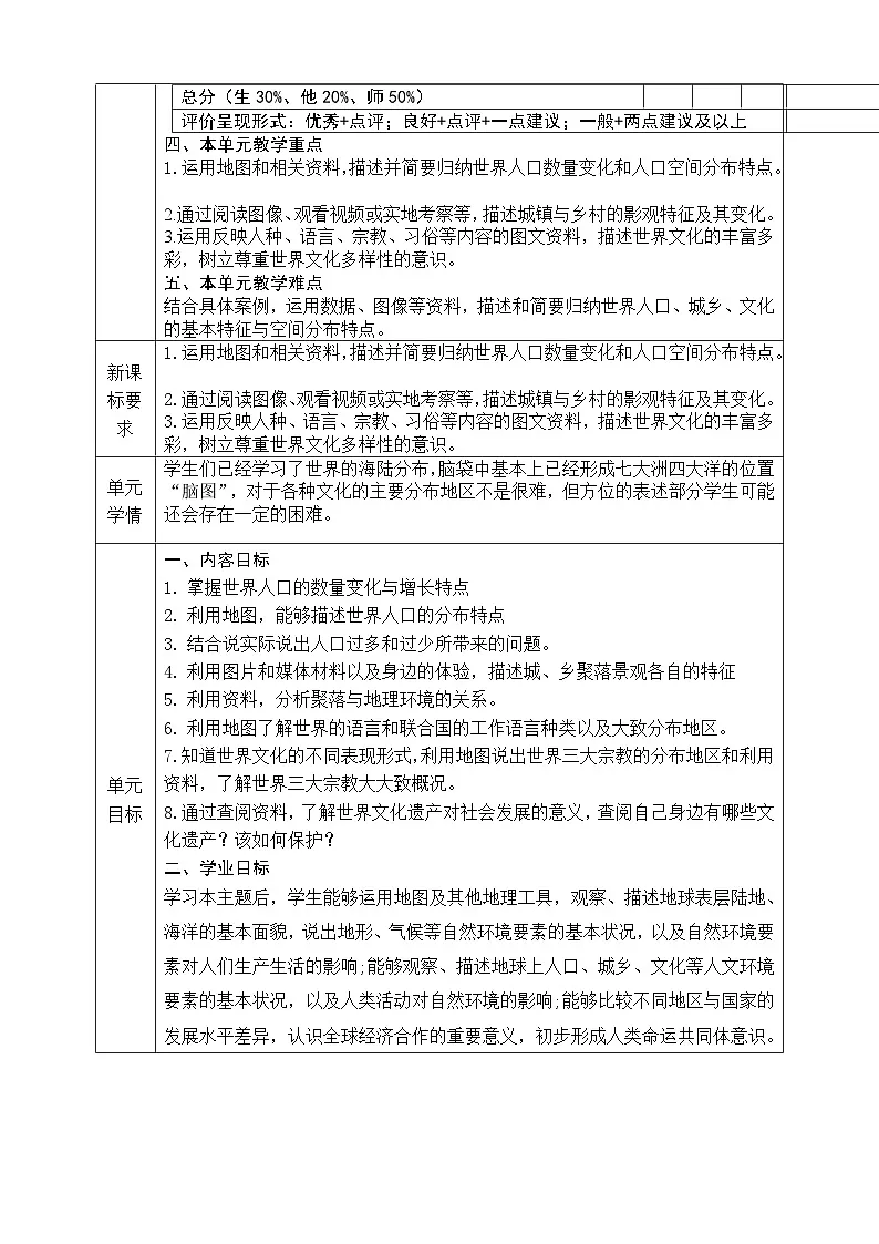 【新教材新课标】湘教版地理七上第四章世界的居民与文化 大单元整体教学设计第3页