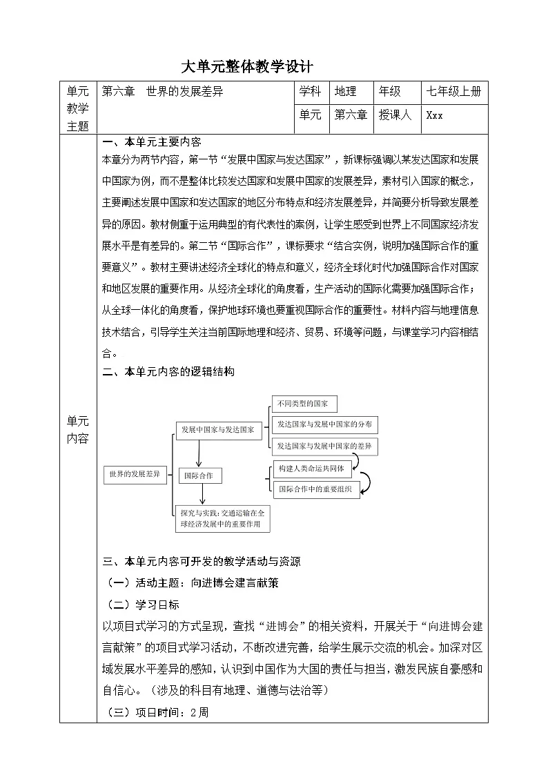 【新教材新课标】湘教版地理七上第六章世界的发展差异大单元整体教学设计.doc第1页