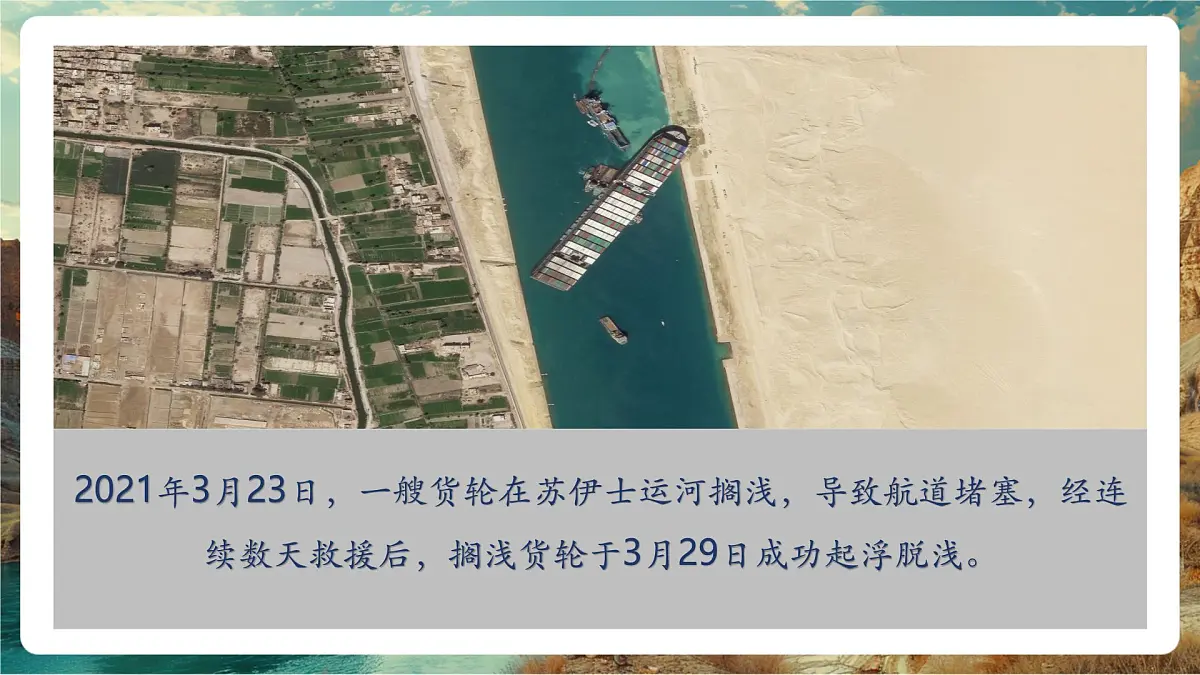 【大单元教学】第六章世界的发展差异——探究与实践 精品课件第5页