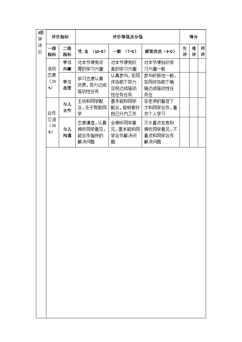 【大单元教学】第六章 世界的发展差异——探究与实践 教学设计第2页