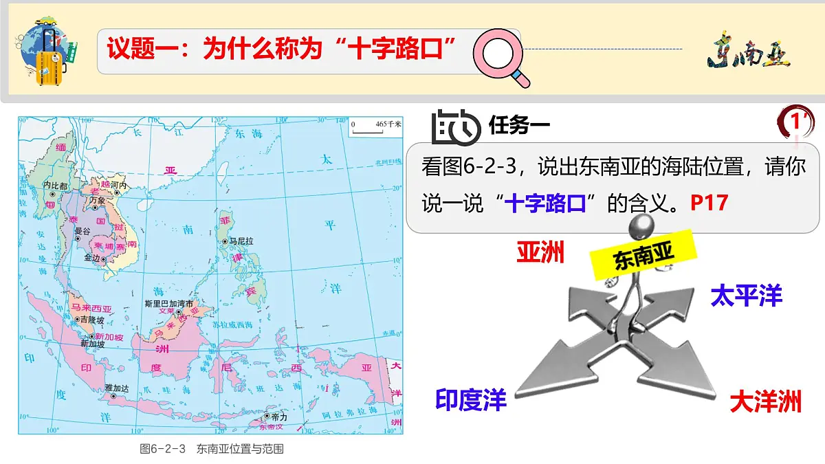 初中 地理 粤教粤人版(2024)七年级下册6.2 东南亚 课件第3页