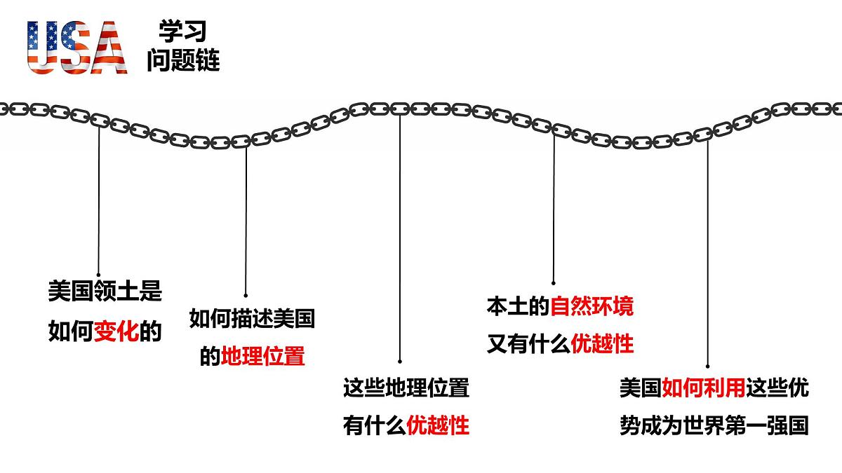 初中 地理 粤教粤人版(2024)七年级下册6.3 美国 课件第3页
