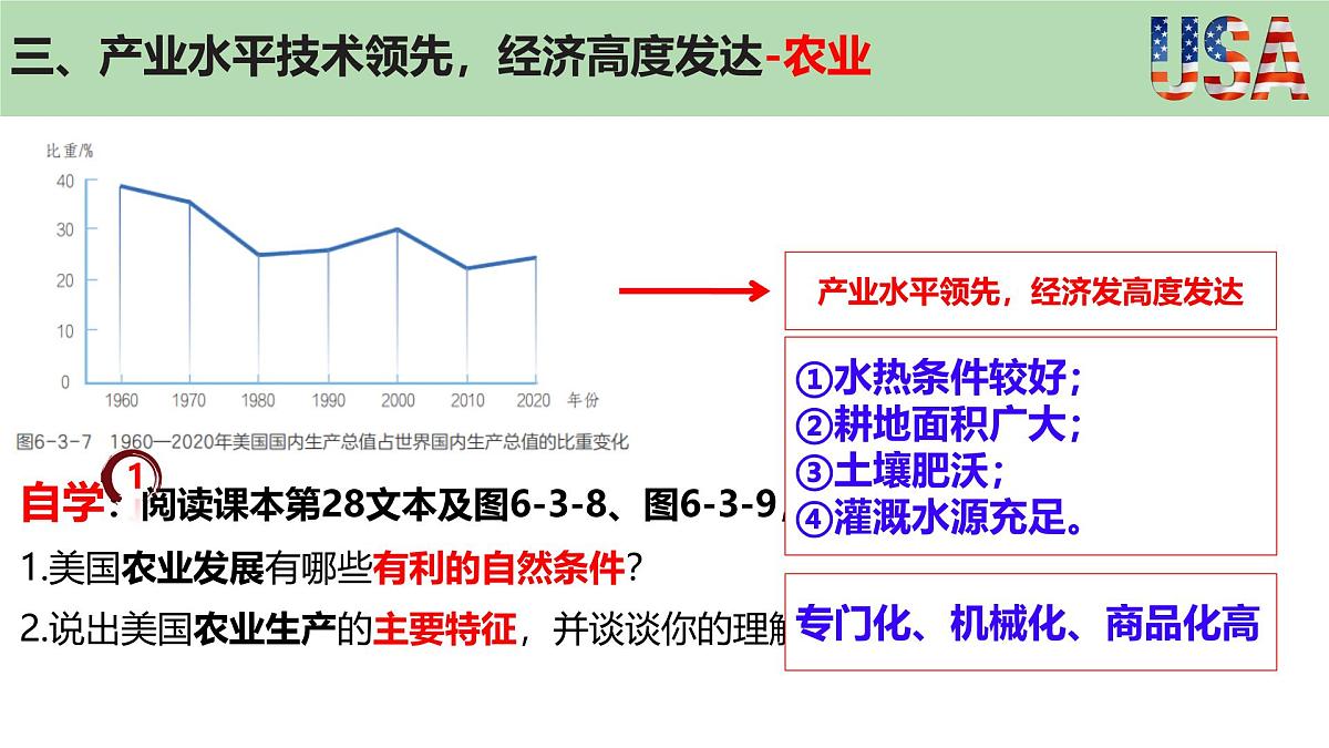 初中 地理 粤教粤人版(2024)七年级下册6.3 美国 课件第4页