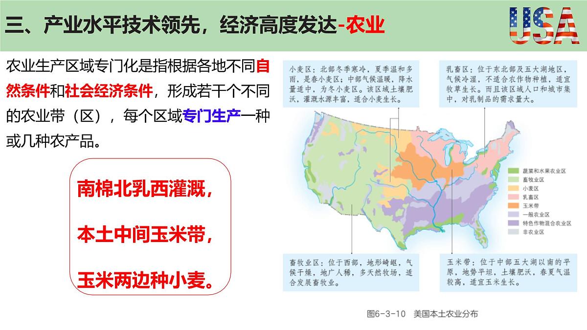 初中 地理 粤教粤人版(2024)七年级下册6.3 美国 课件第6页