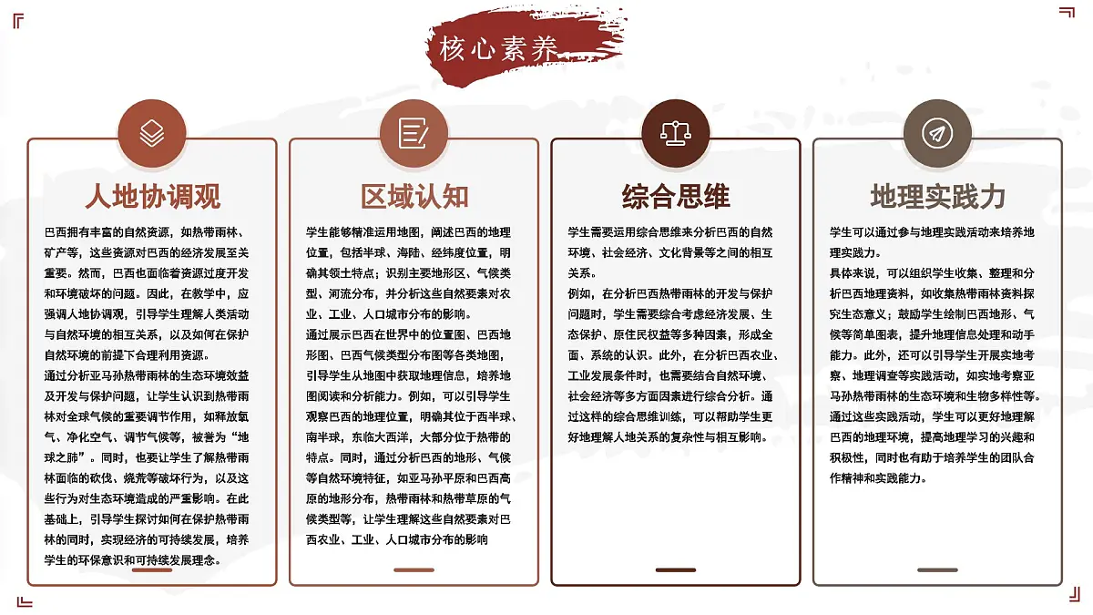 7.5.1 探索巴西(教学课件)——初中地理晋教版(2024)七年级下册第6页