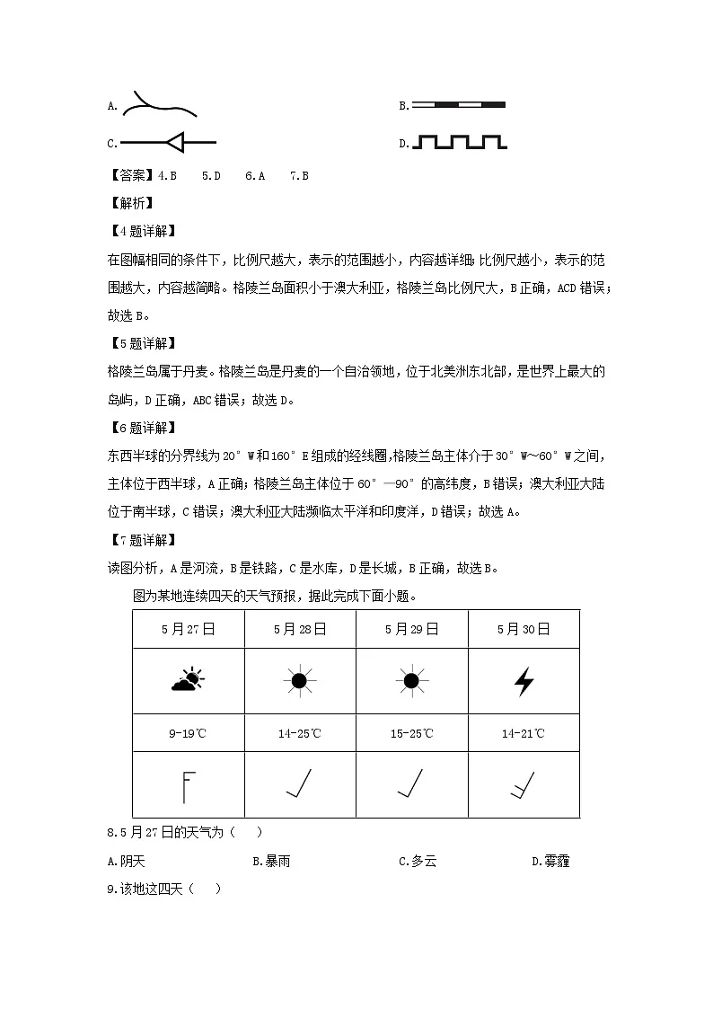 2024-2025学年山东省青岛市城阳区七年级上学期期末地理地理试卷(解析版)第3页