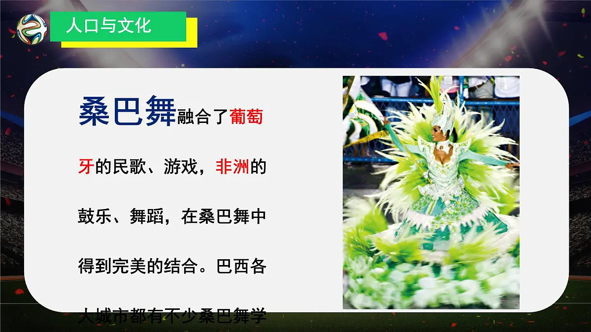 初中 地理 商务星球版(2024)七年级下册8.6 巴西 课件第6页