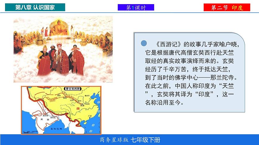 初中 地理 商務(wù)星球版(2024)七年級下冊8.2 印度 第1課時(shí)課件第2頁