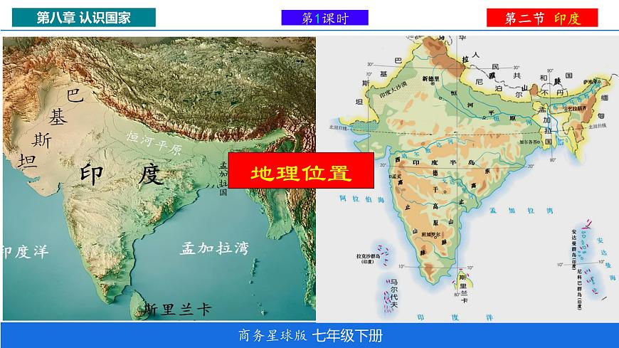 初中 地理 商務(wù)星球版(2024)七年級下冊8.2 印度 第1課時(shí)課件第4頁