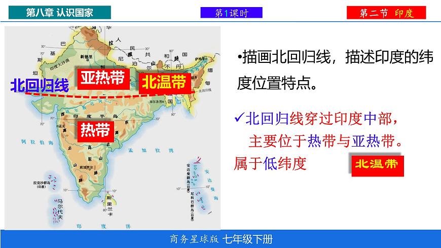 初中 地理 商務(wù)星球版(2024)七年級下冊8.2 印度 第1課時(shí)課件第6頁
