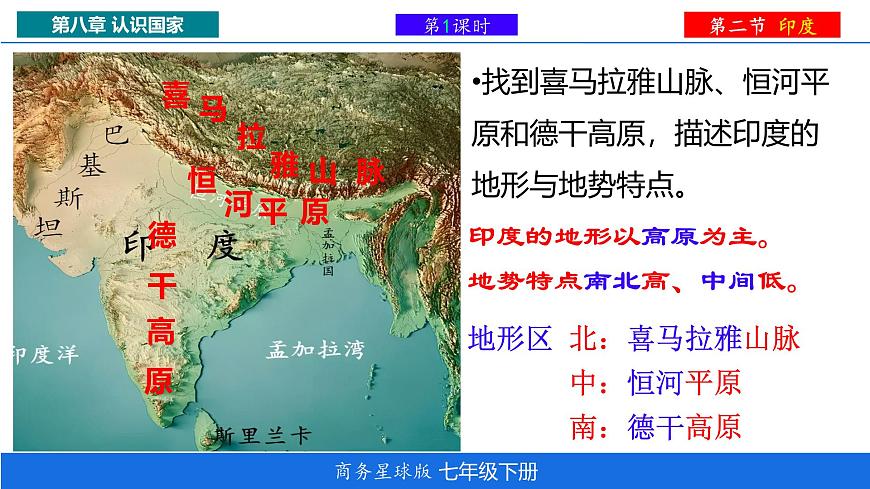 初中 地理 商務(wù)星球版(2024)七年級下冊8.2 印度 第1課時(shí)課件第8頁