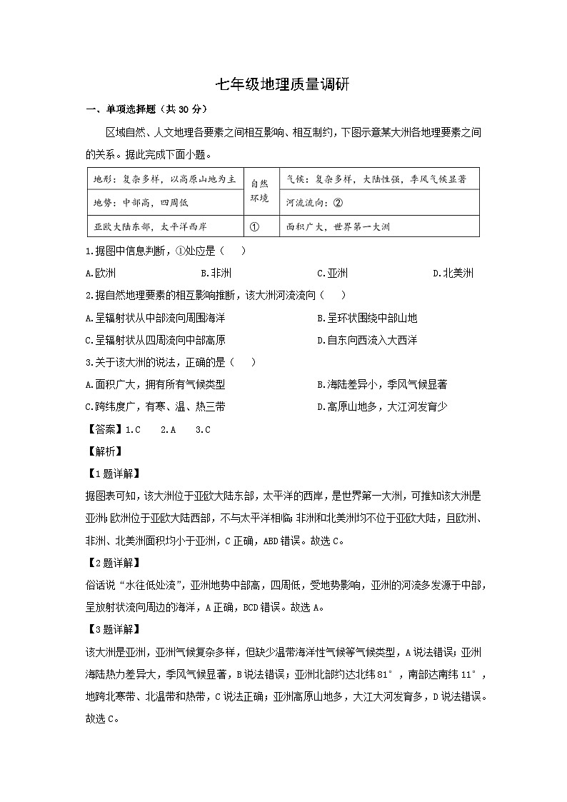 2023-2024学年山东省青岛市市北区七年级下学期期末地理地理试卷第1页