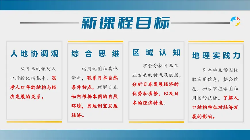2025年春人教版地理七年级下册上课课件 8.1.2 日本(第2课时 人口老龄化社会和对外依赖强的经济)第5页