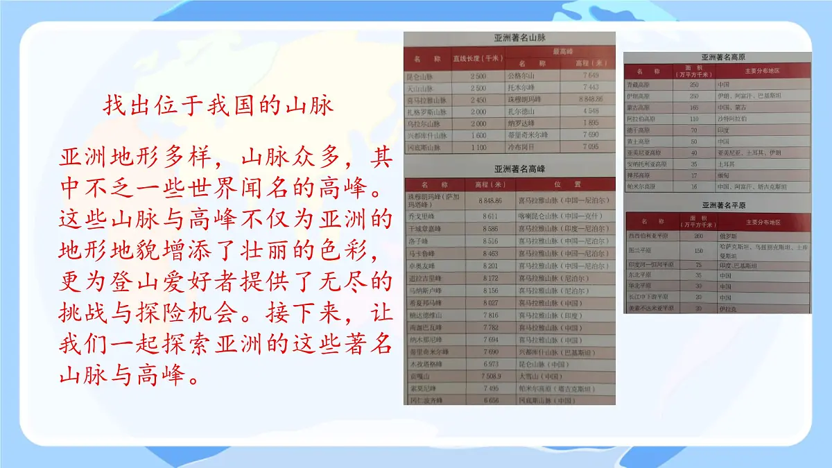 初中 地理 商务星球版(2024)七年级下册6.1 亚洲的自然环境特征 课件第6页