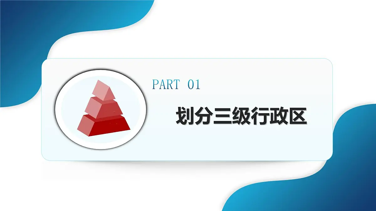 人教版八上 1.1《疆域》 第2课时 行政区划第5页