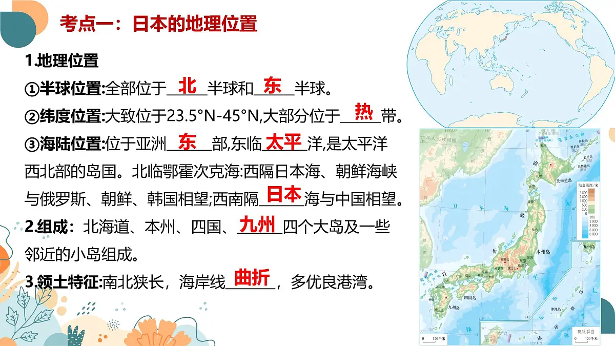 2024-2025学年七年级地理下学期期末复习(人教版2024)第八章 我们邻近的地区和国家(复习课件)PPT第3页