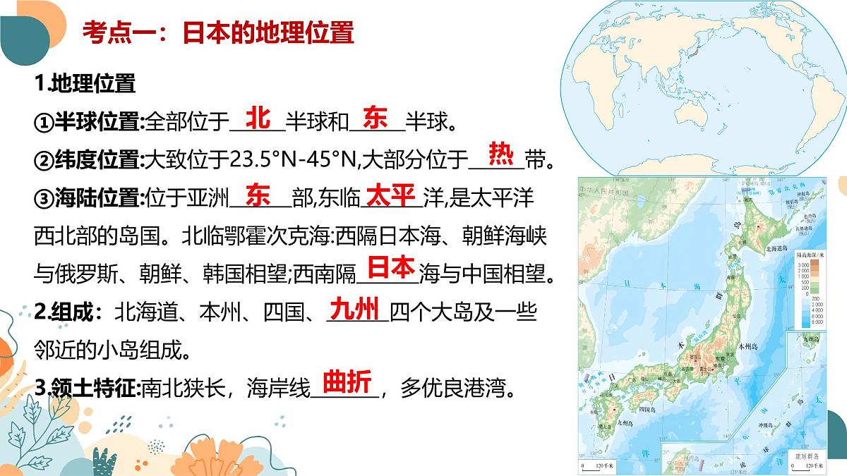 2024-2025学年七年级地理下学期期末复习(人教版2024)第八章 我们邻近的地区和国家(复习课件)PPT第3页