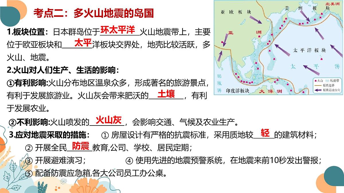 2024-2025学年七年级地理下学期期末复习(人教版2024)第八章 我们邻近的地区和国家(复习课件)PPT第4页