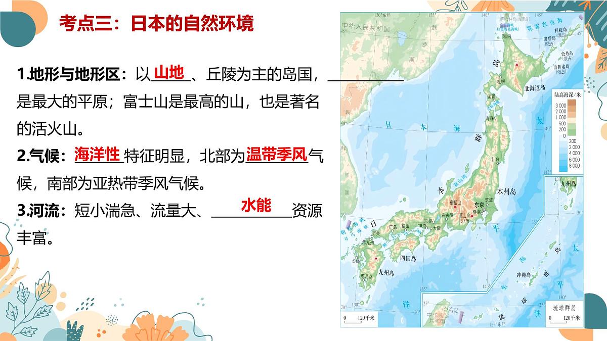 2024-2025学年七年级地理下学期期末复习(人教版2024)第八章 我们邻近的地区和国家(复习课件)PPT第5页