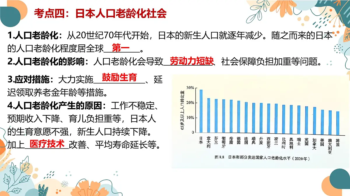 2024-2025学年七年级地理下学期期末复习(人教版2024)第八章 我们邻近的地区和国家(复习课件)PPT第6页