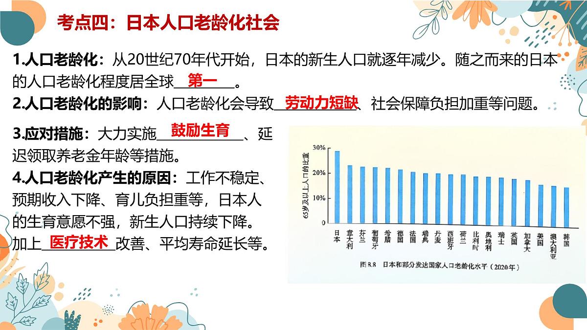 2024-2025学年七年级地理下学期期末复习(人教版2024)第八章 我们邻近的地区和国家(复习课件)PPT第6页