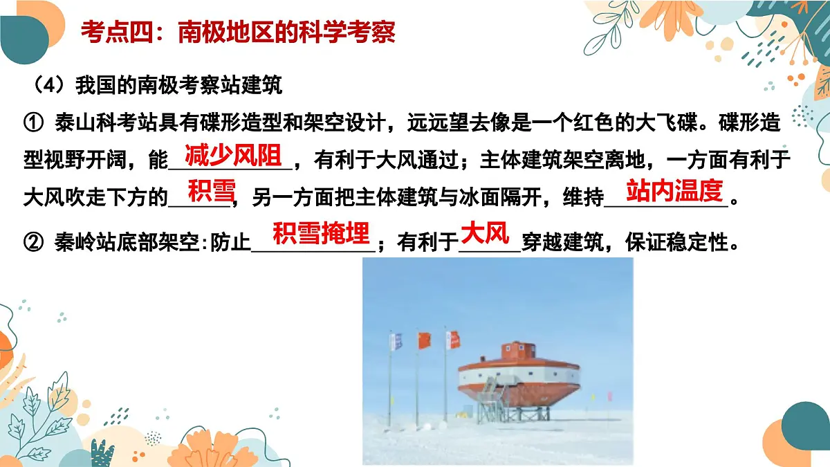 2024-2025学年七年级地理下学期期末复习(人教版2024)第十一章 极地地区(复习课件)PPT第8页