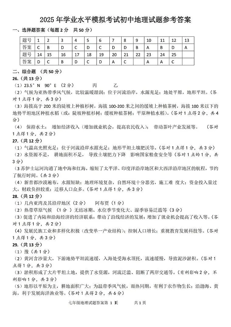 山东省东营市2025年七年级地理模试题 七年级地理模答案第1页