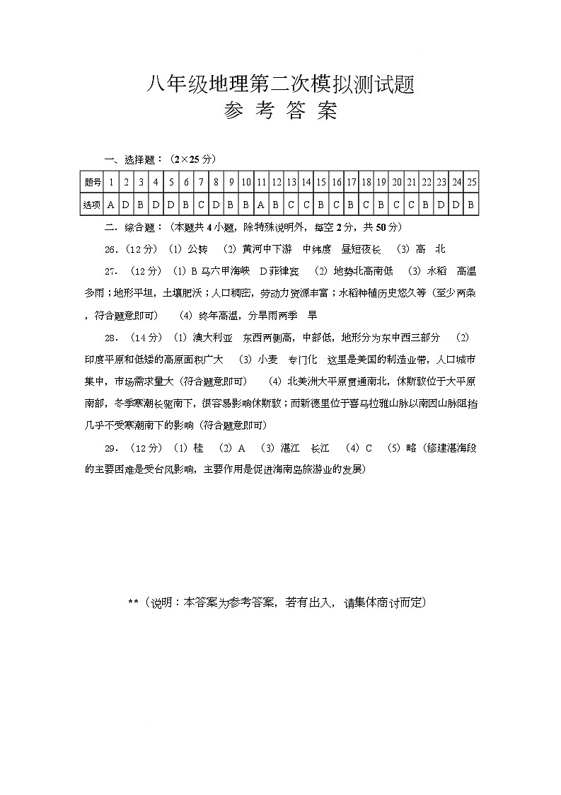 山东省济宁市兖州区2025下学期第二次模拟地理 山东省济宁市兖州区2025下学期第二次模拟地理答案第1页