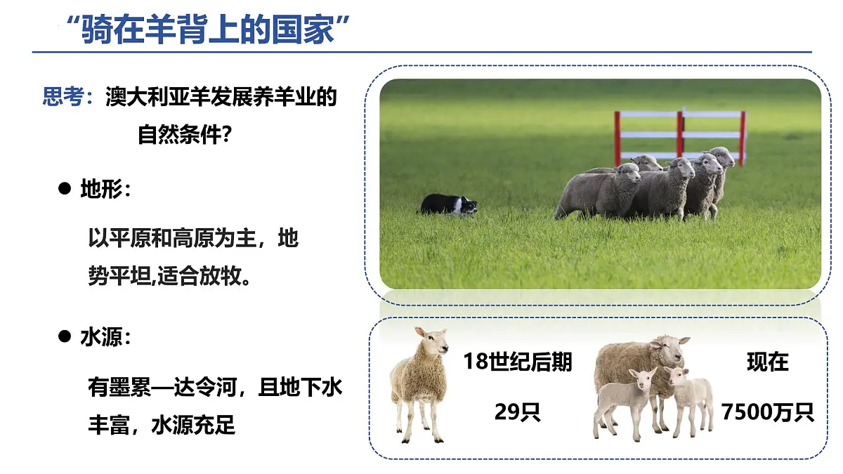 9.4.2澳大利亚+课件-2024-2025学年人教版地理七年级下册第5页