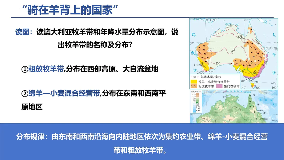 9.4.2澳大利亚+课件-2024-2025学年人教版地理七年级下册第8页