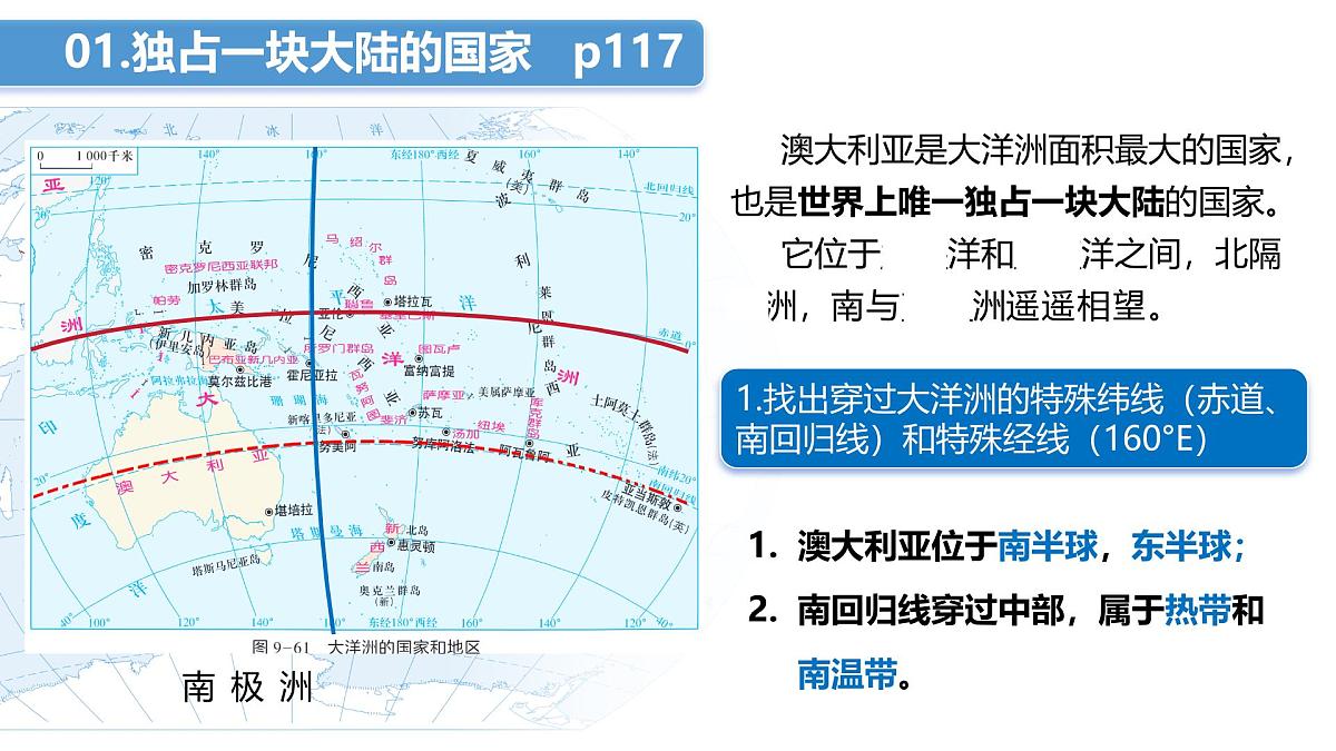 9.6澳大利亚+课件-2024-2025学年七年级地理下学期湘教版(2024)第7页