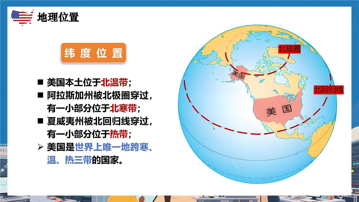 10.1美国(第一课时)课件--2025学年人教版地理七年级下册第8页
