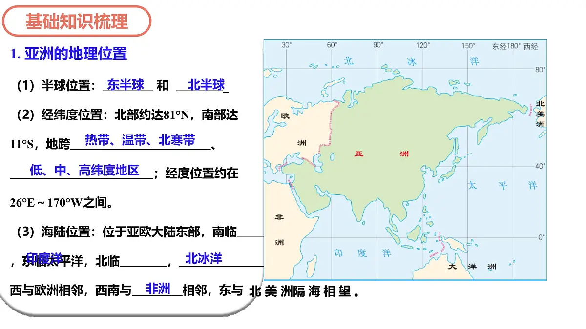 单元一+认识我们所在的大洲 2025学年七年级地理下学期期末考点大串讲(仁爱科普版2024)课件第5页