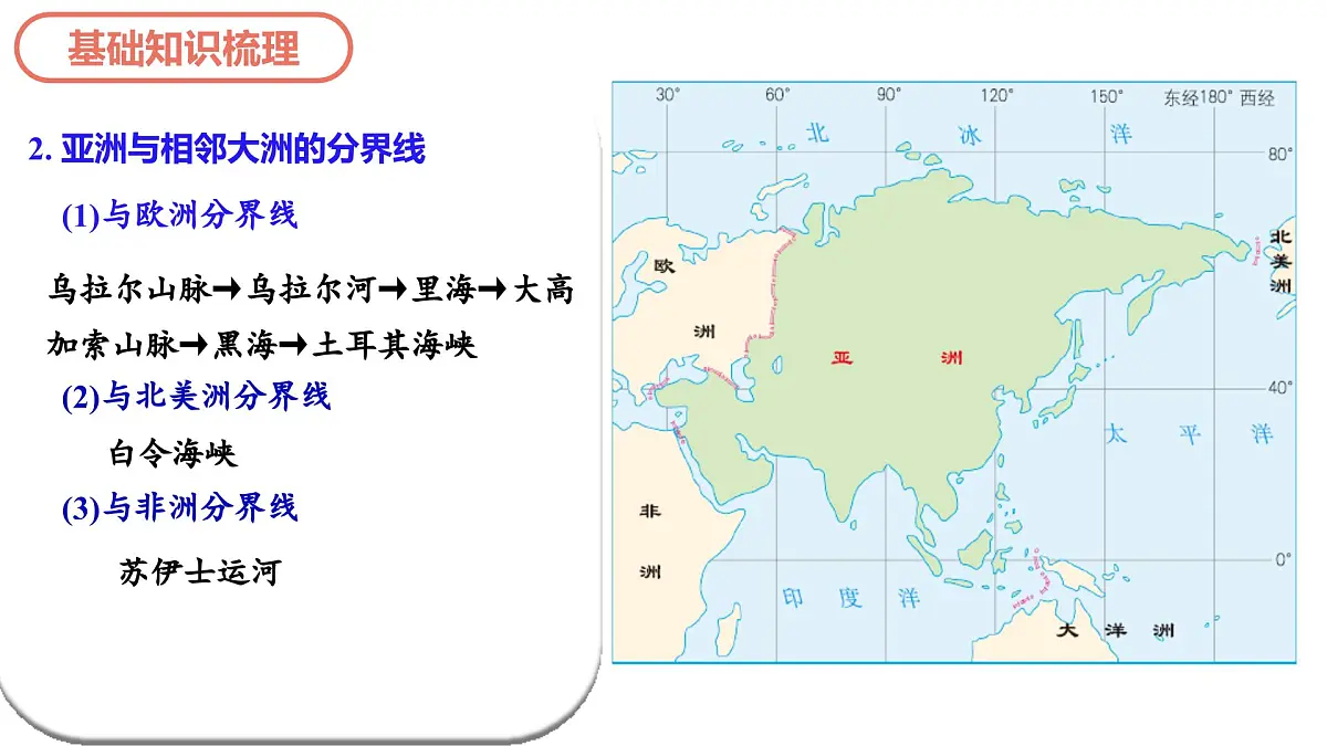 单元一+认识我们所在的大洲 2025学年七年级地理下学期期末考点大串讲(仁爱科普版2024)课件第7页