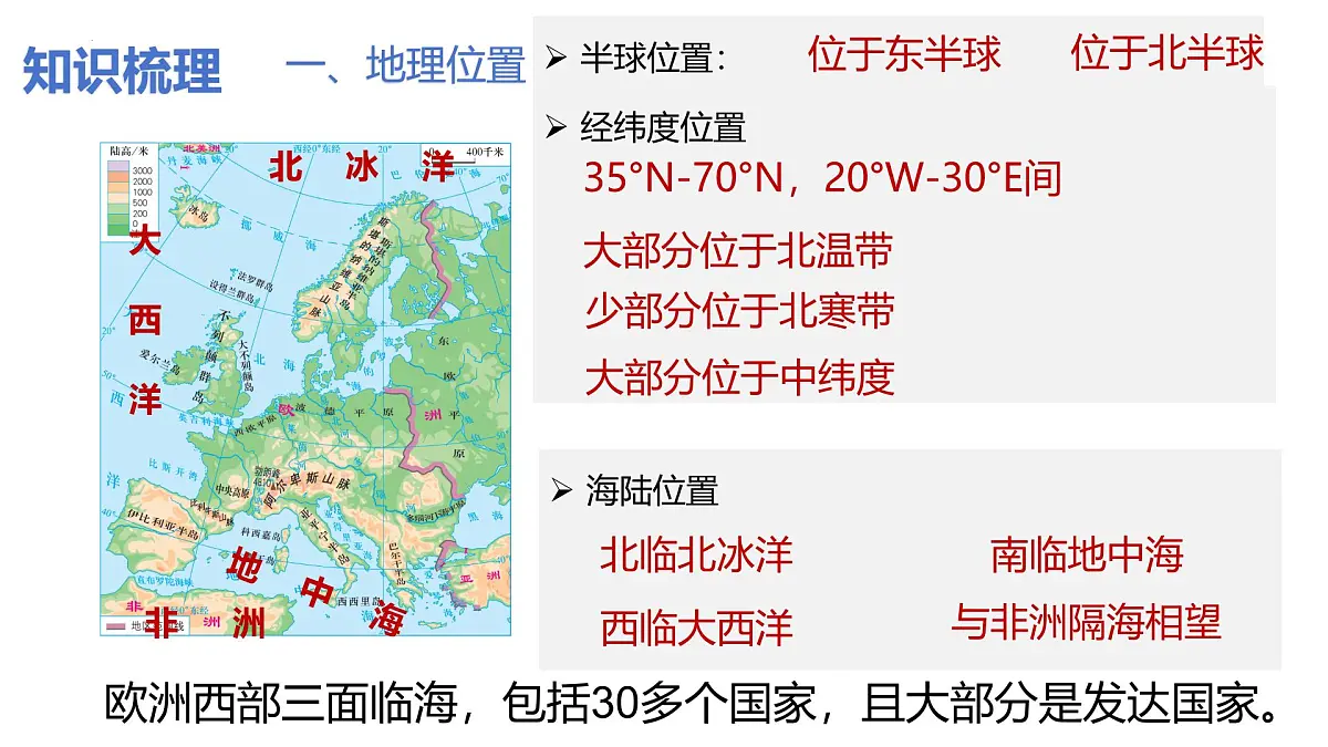 第八单元+区域联系与合作【期末复习课件】2025学年七年级地理下学期期末考点大串讲粤人版第4页