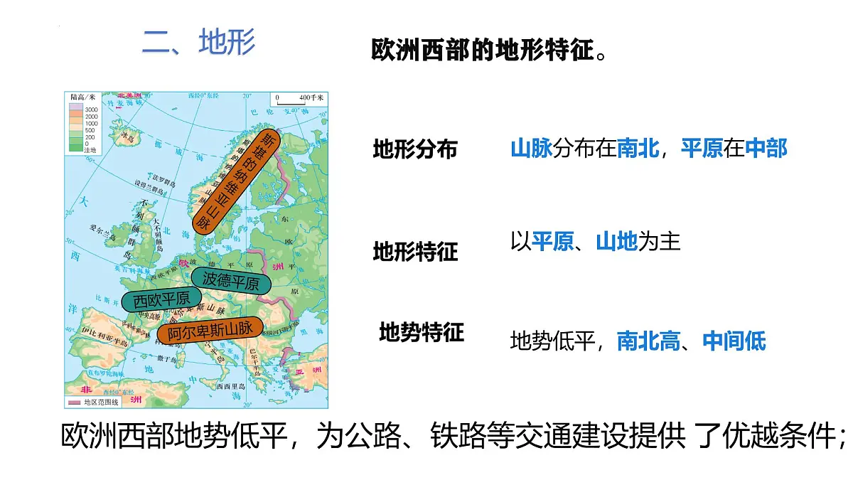 第八单元+区域联系与合作【期末复习课件】2025学年七年级地理下学期期末考点大串讲粤人版第6页