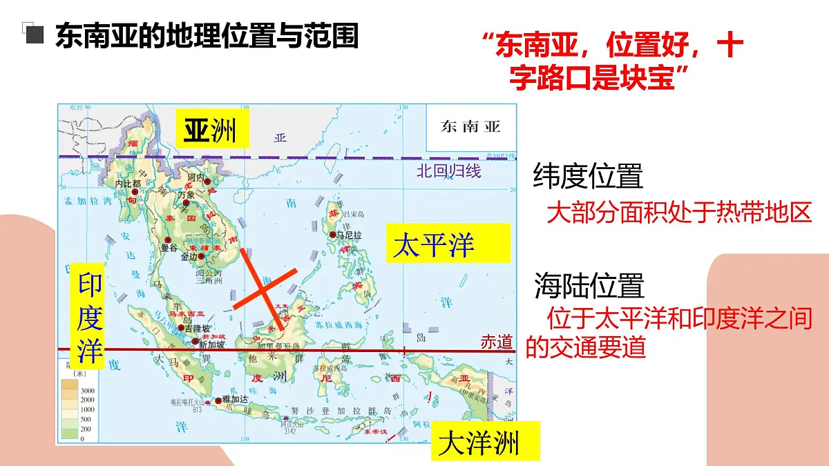 第七章+认识地区(东南亚+西亚) 2025学年七年级地理下学期期末考点大串讲中图版北京课件第6页