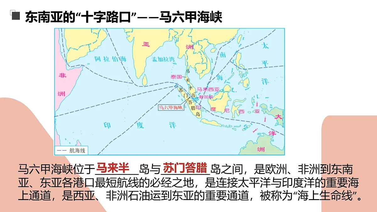 第七章+认识地区(东南亚+西亚) 2025学年七年级地理下学期期末考点大串讲中图版北京课件第7页