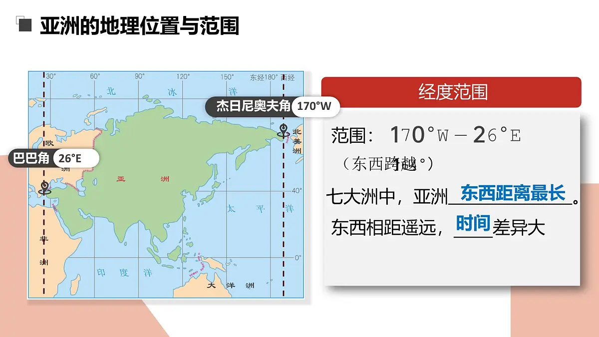 第六章+认识大洲 2025学年七年级地理下学期期末考点大串讲(中图版北京2024)课件第6页