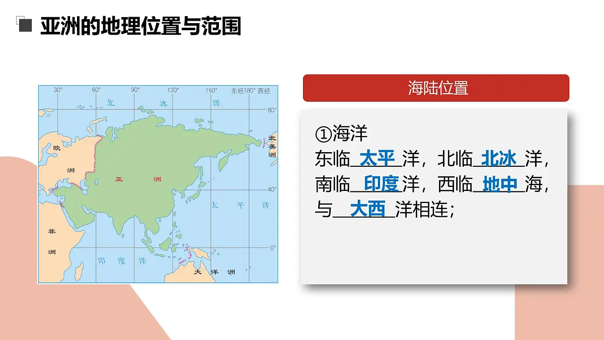 第六章+认识大洲 2025学年七年级地理下学期期末考点大串讲(中图版北京2024)课件第7页