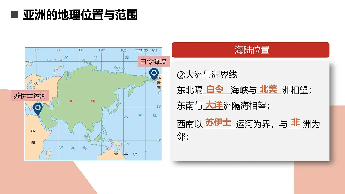 第六章+认识大洲 2025学年七年级地理下学期期末考点大串讲(中图版北京2024)课件第8页