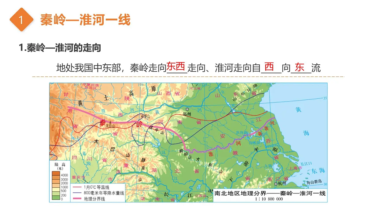 第一单元+概览中国分区 2025学年七年级地理下学期期末考点大串讲中华中图版课件第4页